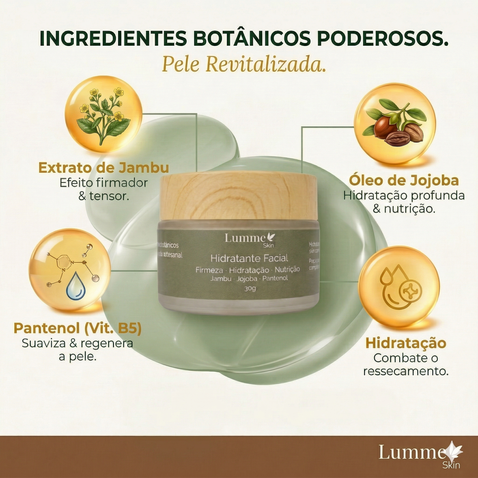 Ingredientes Botânicos Poderosos